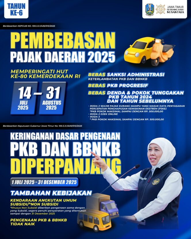 
					Pemutihan Pajak Kendaraan Bermotor Tahun ke-6 Dimulai 14 Juli, Gubernur Khofifah Konsisten Ringankan Beban Masyarakat Setiap Tahun