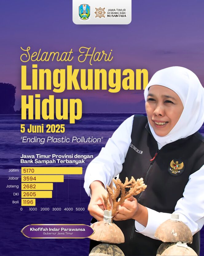 
Bank Sampah di Jatim Terbanyak Nasional, Gubernur Khofifah Ajak Semua Pihak Kelola Sampah Dimulai dari Rumah Tangga