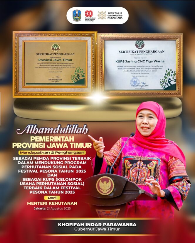 
					Optimis Perhutanan Sosial Jadi Jembatan Pelestarian Lingkungan Dan Pembangunan Ekonomi