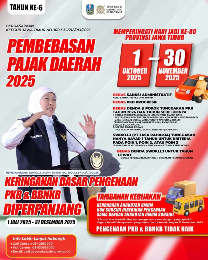 
					HUT Jatim ke-80, Gubernur Khofifah Berikan Fasilitas Pembebasan Pajak Kendaraan Bermotor Hingga Akhir November