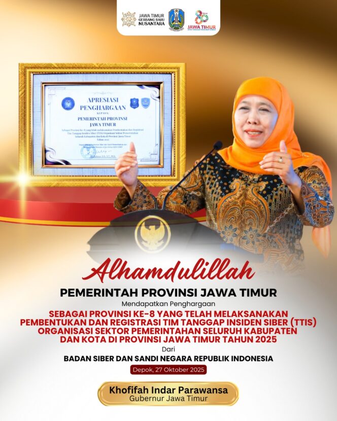 
					Gubernur Khofifah Pastikan Jatim Siap Hadapi Ancaman Siber, Sinergi BSSN dan Daerah Jadi Kunci Keamanan Digital