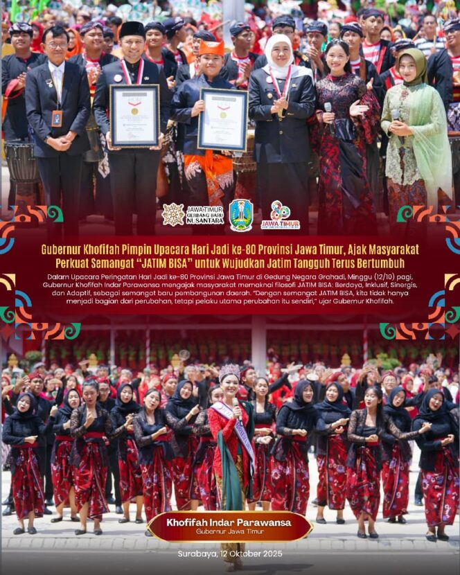 
					Harmoni dari Bumi Majapahit, Gubernur Khofifah Tegaskan JATIM BISA Jadi Ruh Kolaborasi Generasi Muda