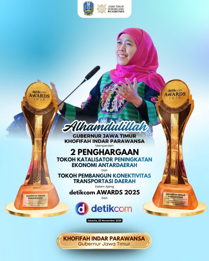 
					Gubernur Khofifah: Trans Jatim dan Misi Dagang Bukti Komitmen Jatim Bangun Ekonomi Inklusif dan Pro UMKM