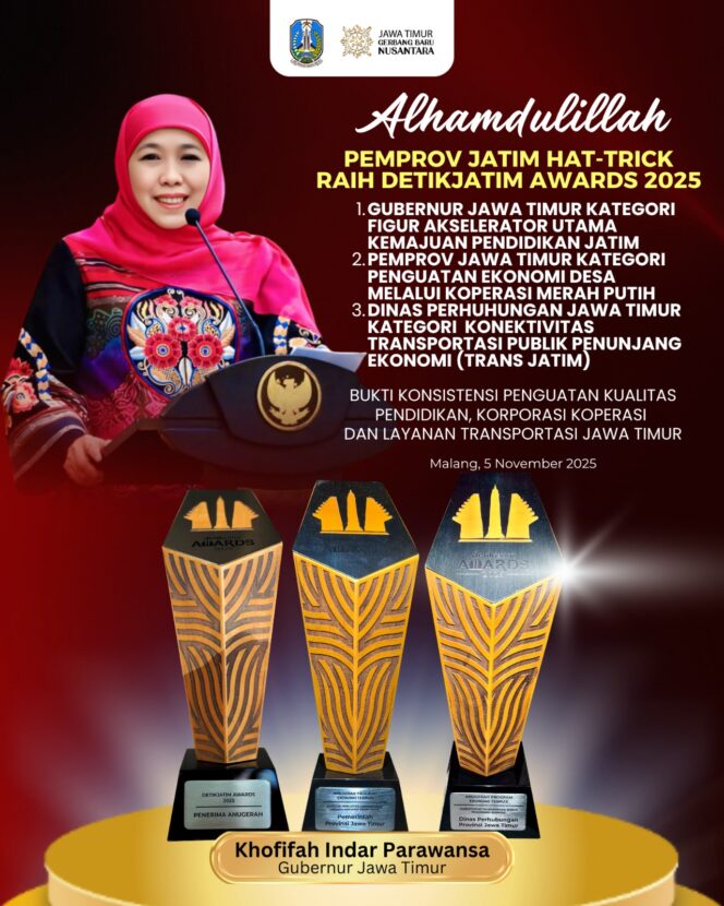 
					Gubernur Khofifah Komit Jalankan Kopdes Merah Putih Hingga 8.494 Desa dan Kelurahan, Pengamat: Ini Model Baru Penguatan Desa