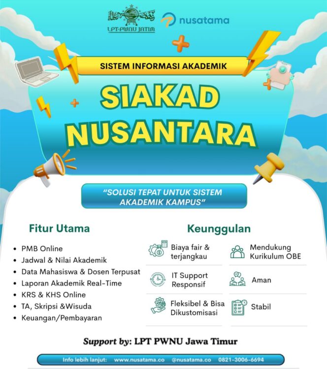 
Satu Data, Satu Sistem, Satu Solusi Akademik: SIAKAD Nusantara