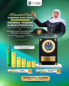 Gubernur Khofifah Tegaskan Transformasi Pengelolaan Sampah Berbasis Ekonomi Sirkular