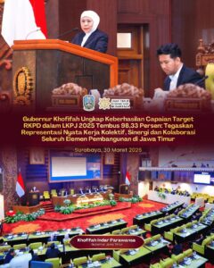 Gubernur Khofifah Sampaikan LKPJ 2025, Tegaskan Pembangunan Jatim Tumbuh Inklusif dan Berkelanjutan