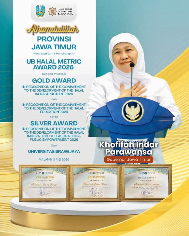 
Gubernur Khofifah: Ekosistem Halal Jadi Penggerak Ekonomi, Jatim Raih Penghargaan Nasional