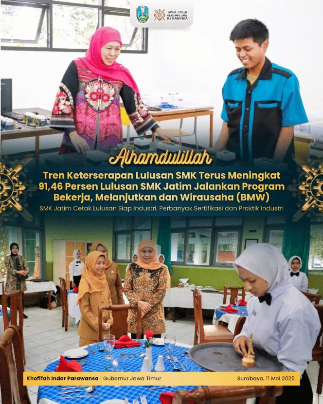
Gubernur Khofifah Perkuat Teaching Factory dan Sertifikasi untuk Tingkatkan Daya Saing Lulusan SMK