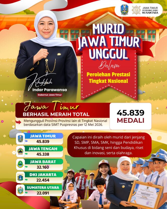 
Gubernur Khofifah Bangga Jatim Jadi Provinsi Peraih Medali Terbanyak di SIMT Puspresnas 2026