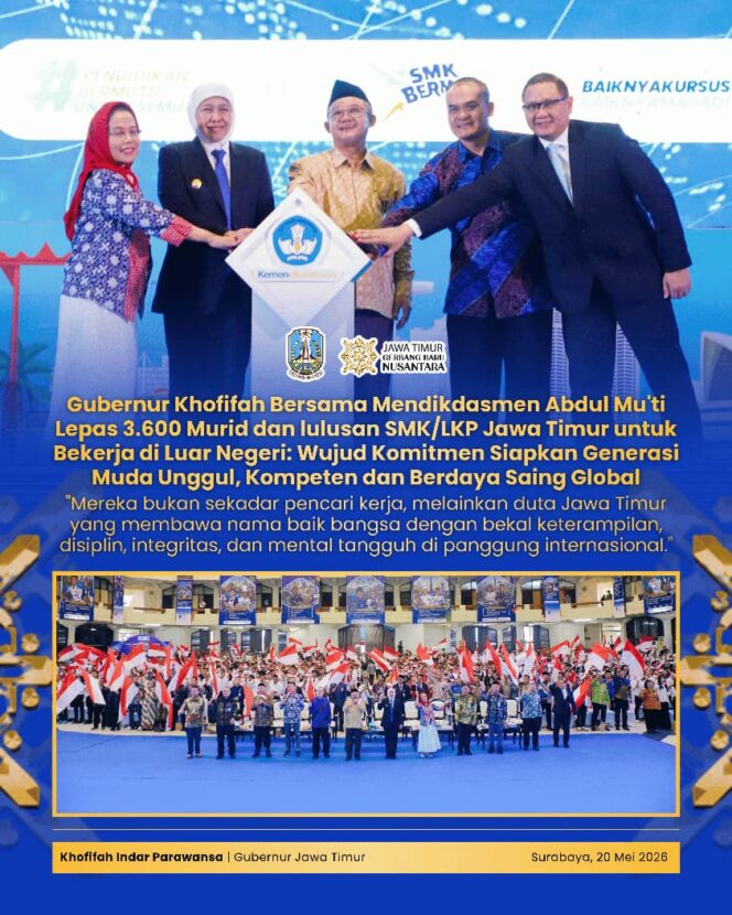 
Gubernur Khofifah: Pelepasan 3.600 Lulusan SMK dan LKP ke Luar Negeri Bukti Pendidikan Jawa Timur Selaras dengan Kebutuhan Global