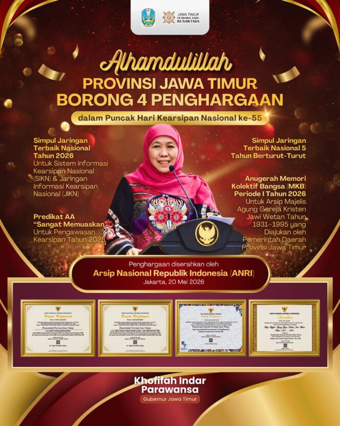 
Jawa Timur Kembali Pertahankan Predikat AA Kearsipan Nasional, Gubernur Khofifah Dorong Arsip Jadi Sumber Data Strategis Pelayanan Publik