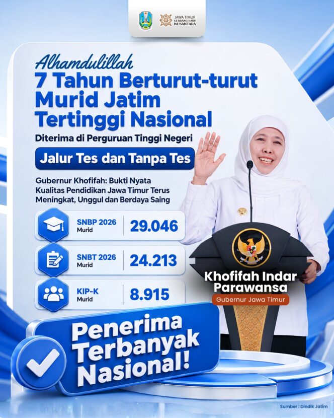 
Gubernur Khofifah: Capaian SNBP dan SNBT 2026 Menunjukkan Daya Saing Pendidikan Jawa Timur Terus Meningkat