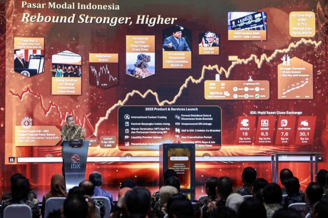 
IHSG Rebound Kuat Setelah Tekanan Pasar, Investor Sambut Positif Langkah Regulator