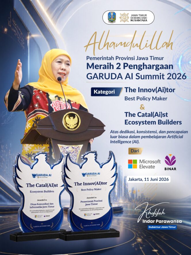 
Pemprov Jatim Raih Penghargaan Best Policymaker dan Ecosystem Builders pada GARUDA AI Impact Summit 2026