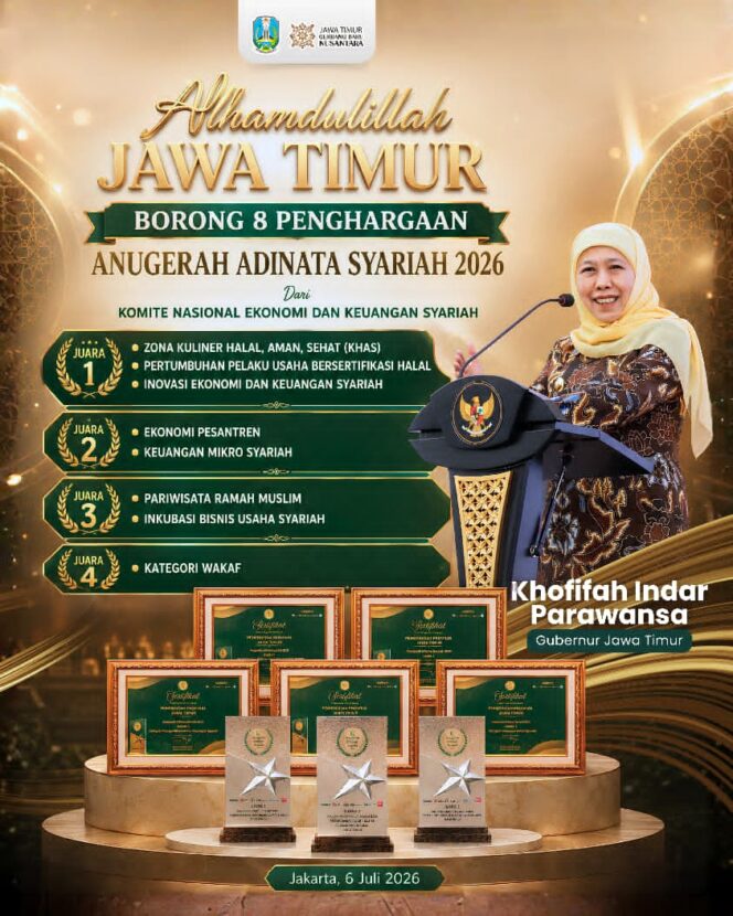 
Raih Tiga Juara I Anugerah Adinata Syariah 2026, Gubernur Khofifah Perkuat Posisi Jatim sebagai Pusat Ekonomi Syariah Indonesia