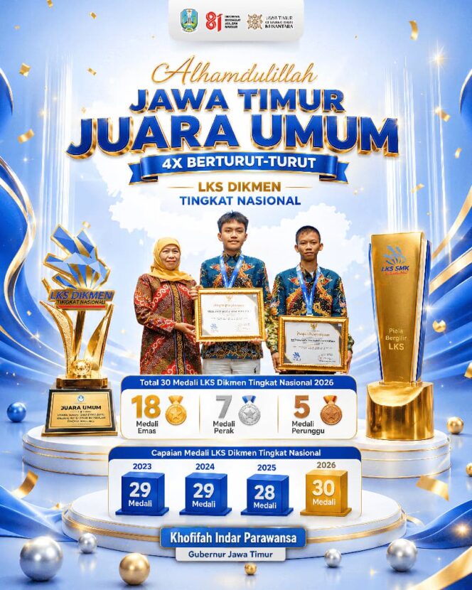 
Gubernur Khofifah Siapkan Penguatan Talenta Cyber Security, Siswa Jatim Diproyeksikan Lanjut Studi hingga Internasional