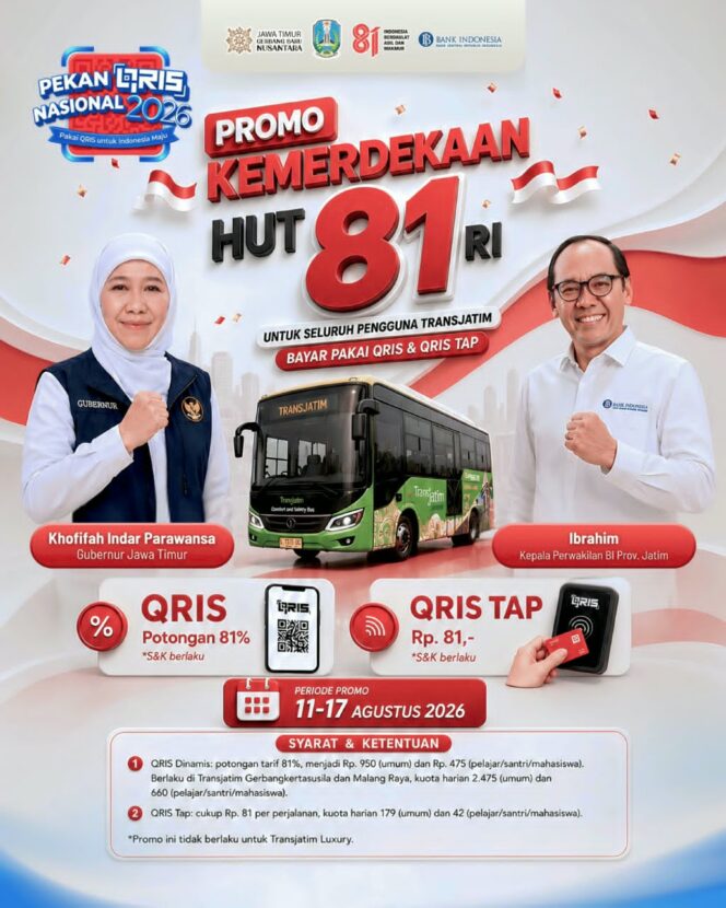 
Gubernur Khofifah: Transportasi Publik dan Digitalisasi Harus Berjalan Beriringan