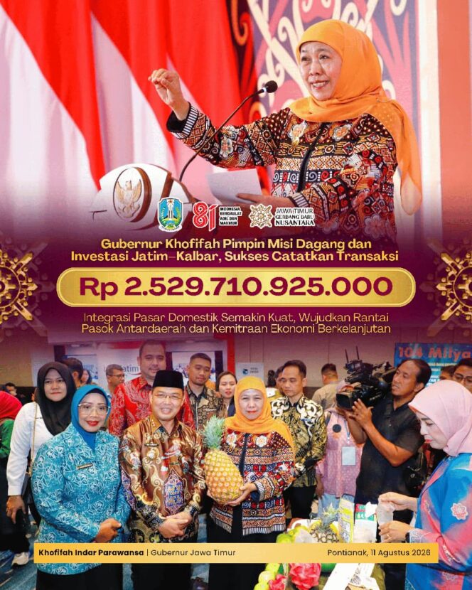 
Perkuat Perdagangan Antarwilayah, Gubernur Khofifah Catatkan Transaksi Rp2,529 Triliun Bersama Kalimantan Barat