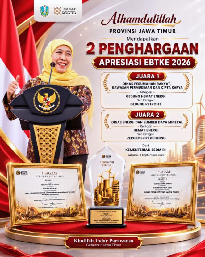 
Gubernur Khofifah Tegaskan Efisiensi dan Konservasi Energi Jadi Bagian Pembangunan Berkelanjutan Jatim